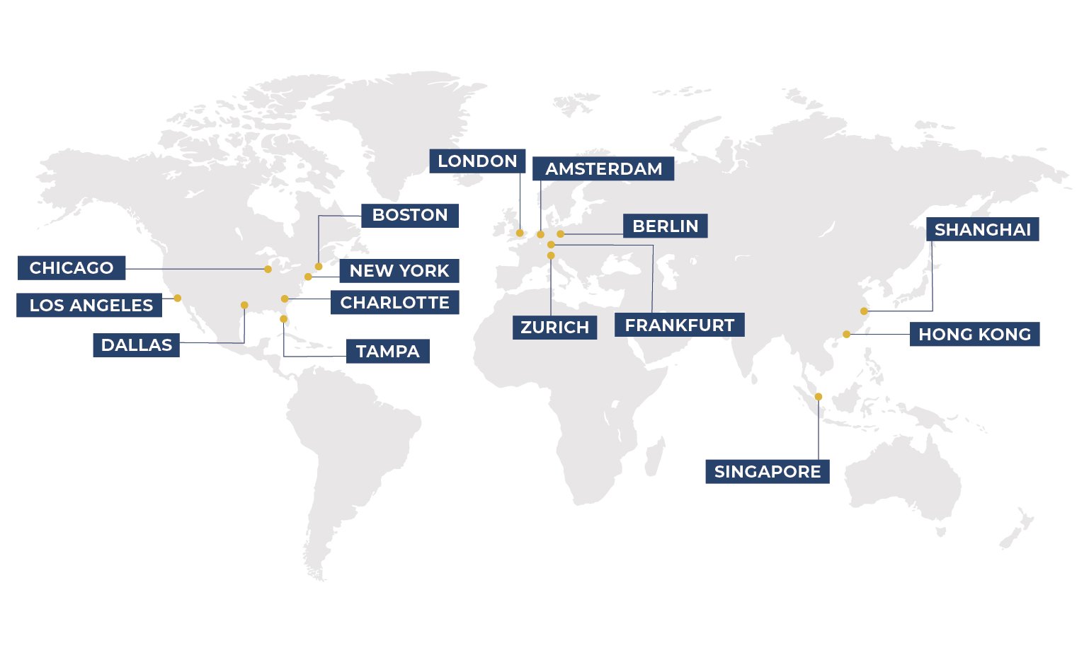 Find the talent you need | DSJ Global