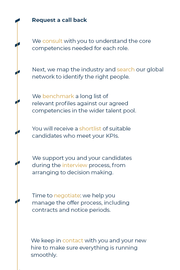Client timeline